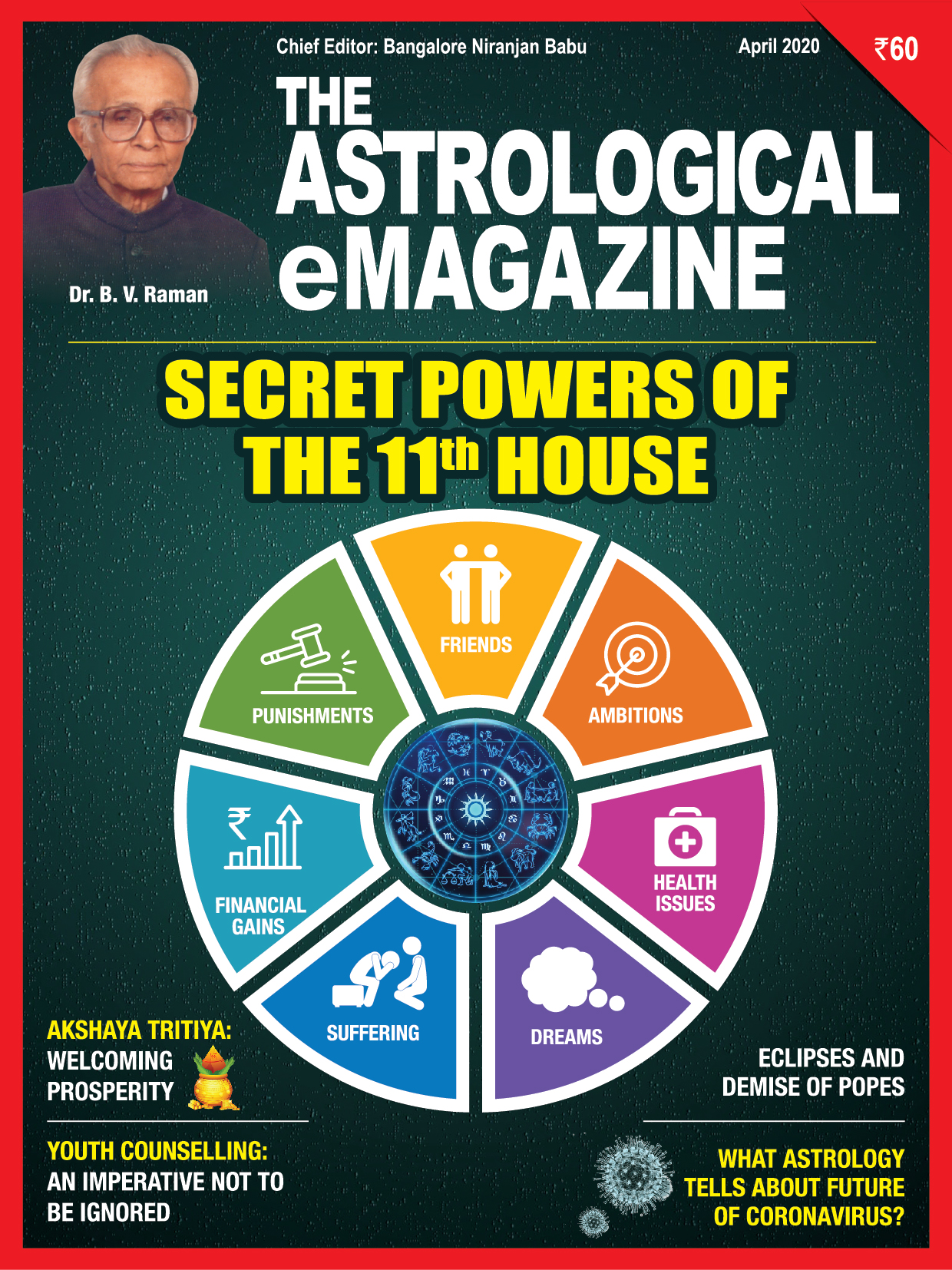 April 2020 issue astrology magazine