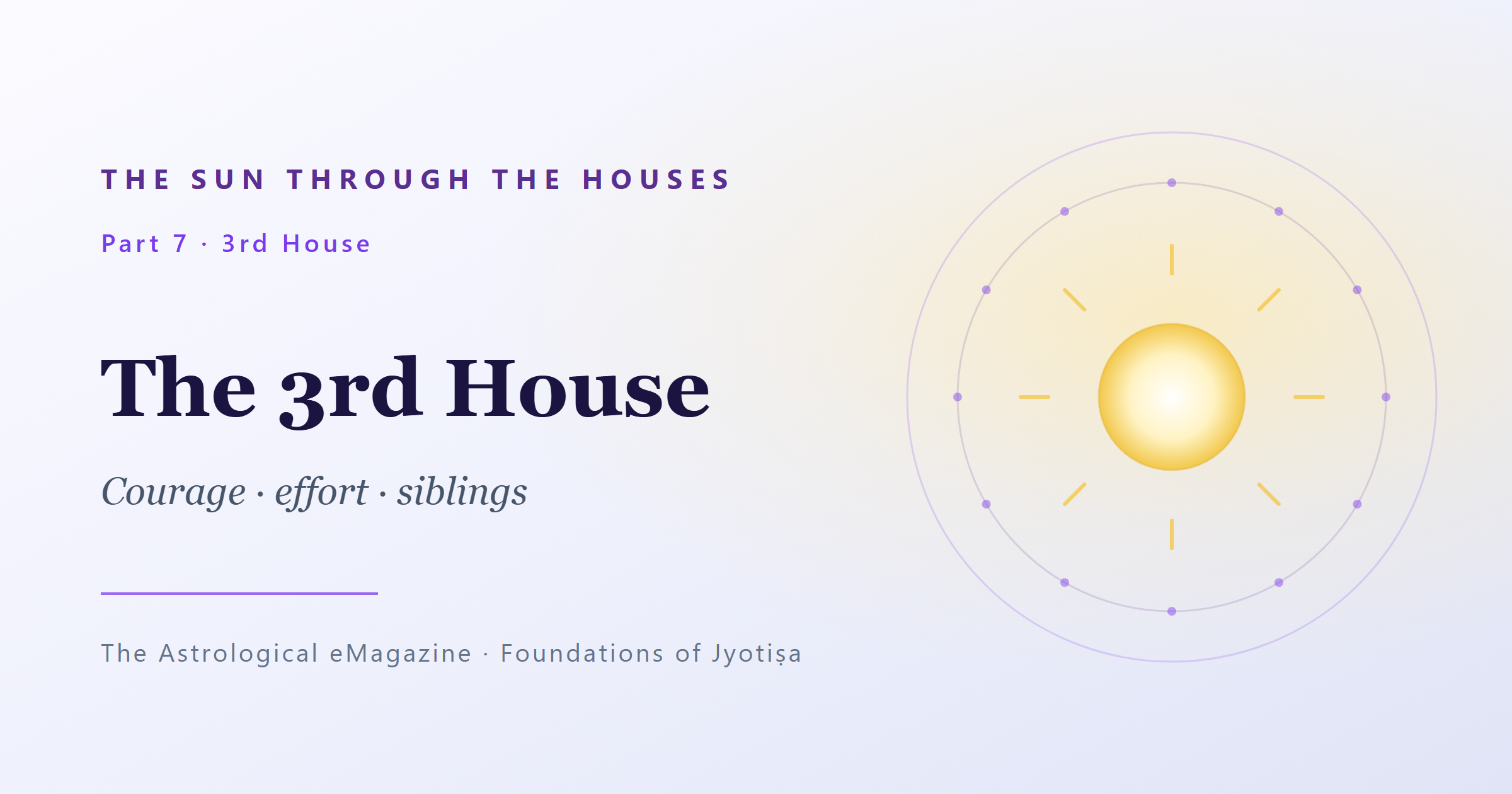 The Sun in the 3rd House